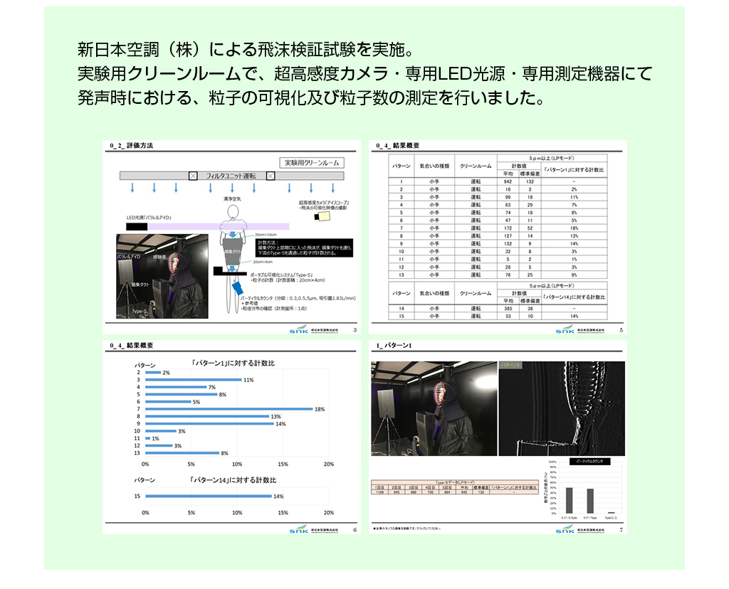 剣道用防曇フェイスシールドEX