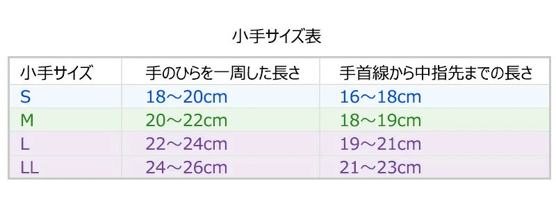 サイズ表