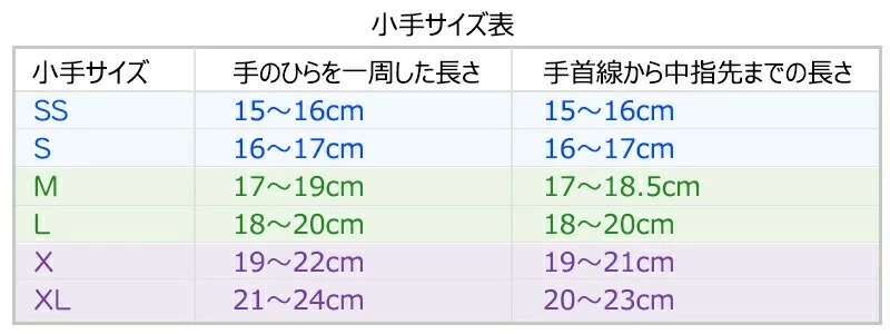 サイズ表